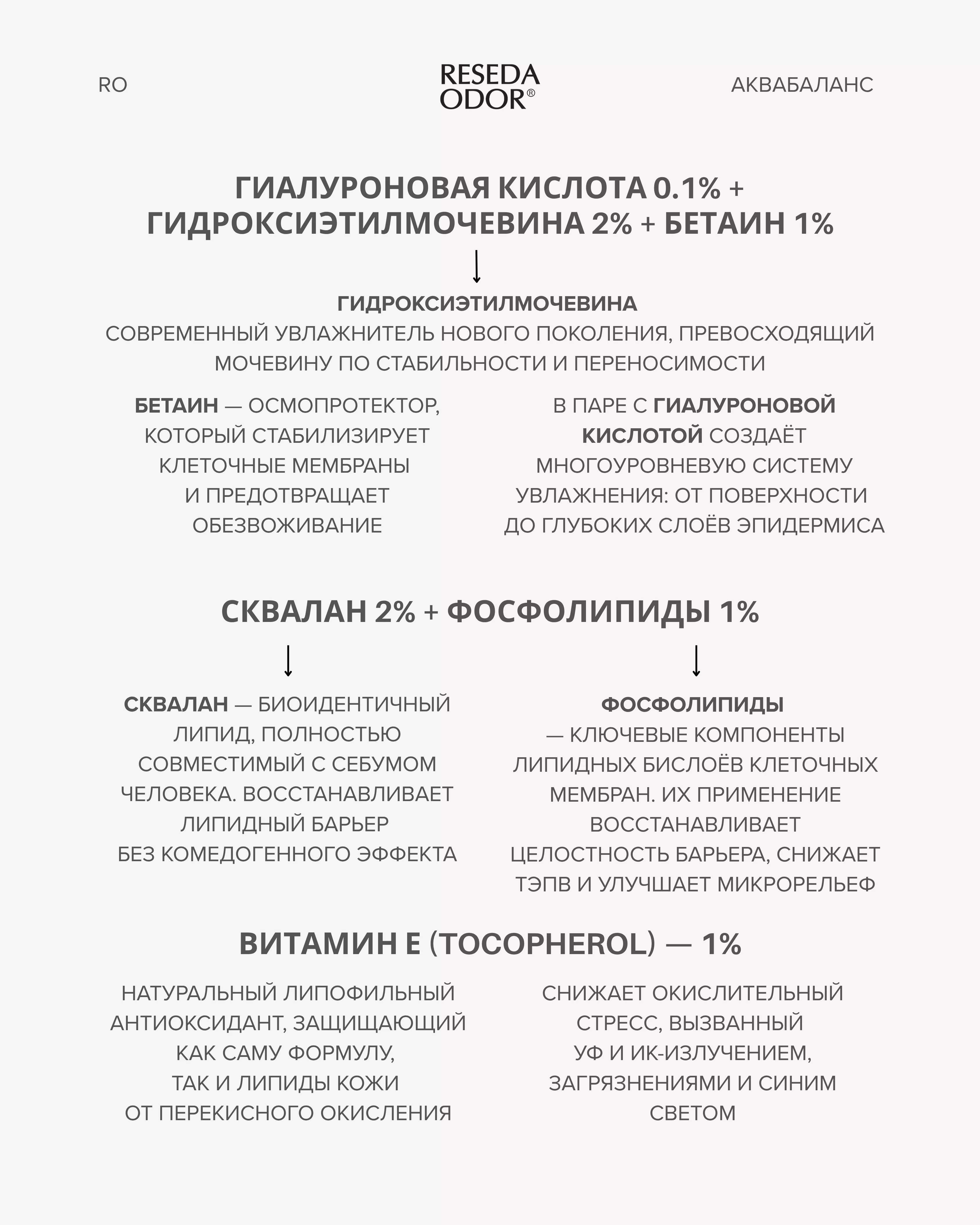 Крем для лица увлажняющий. Aqua Balance Hydrating Cream - resedaodor.com
