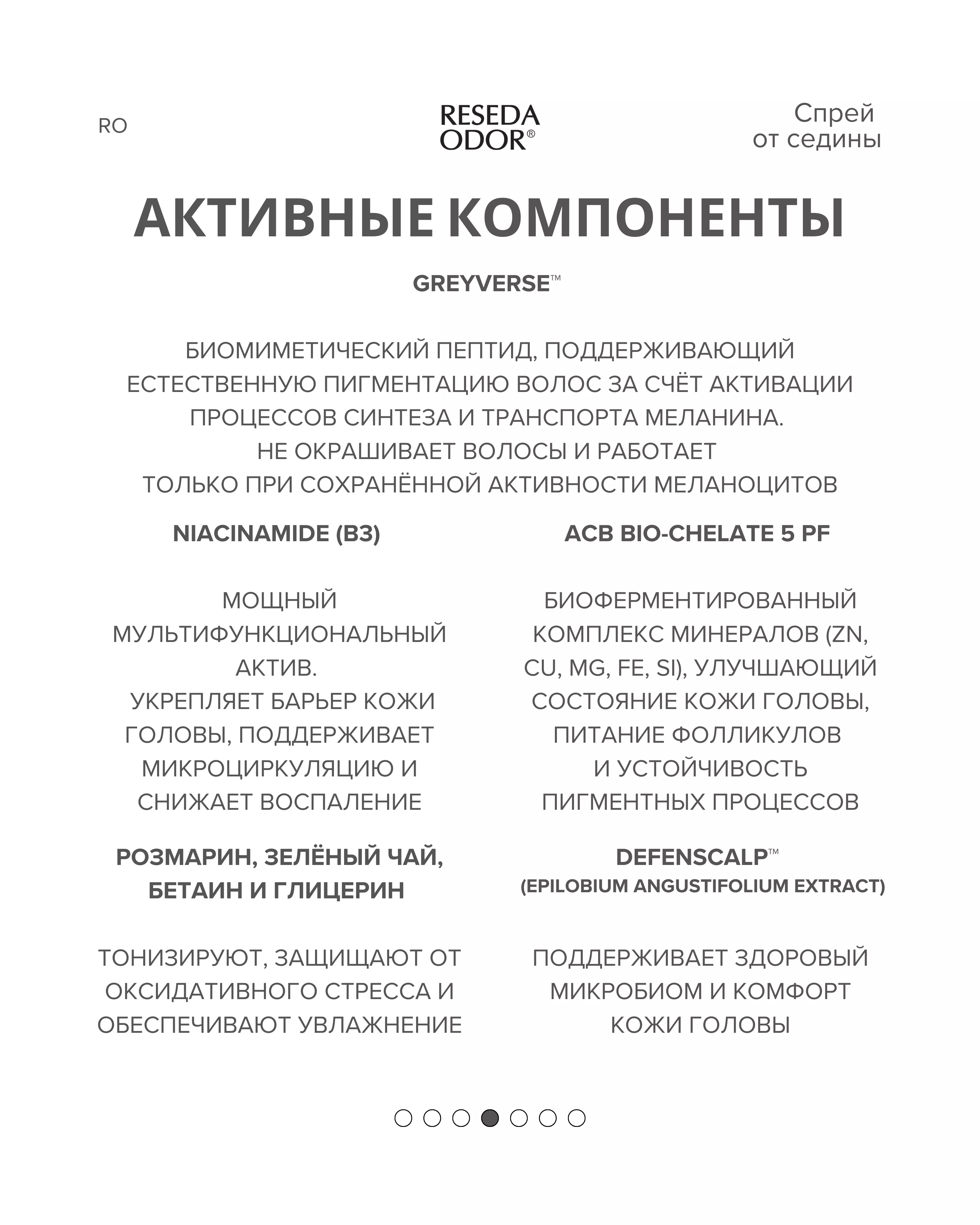 Спрей от седины. Anti-Grey Hair ResedaOdor - resedaodor.com