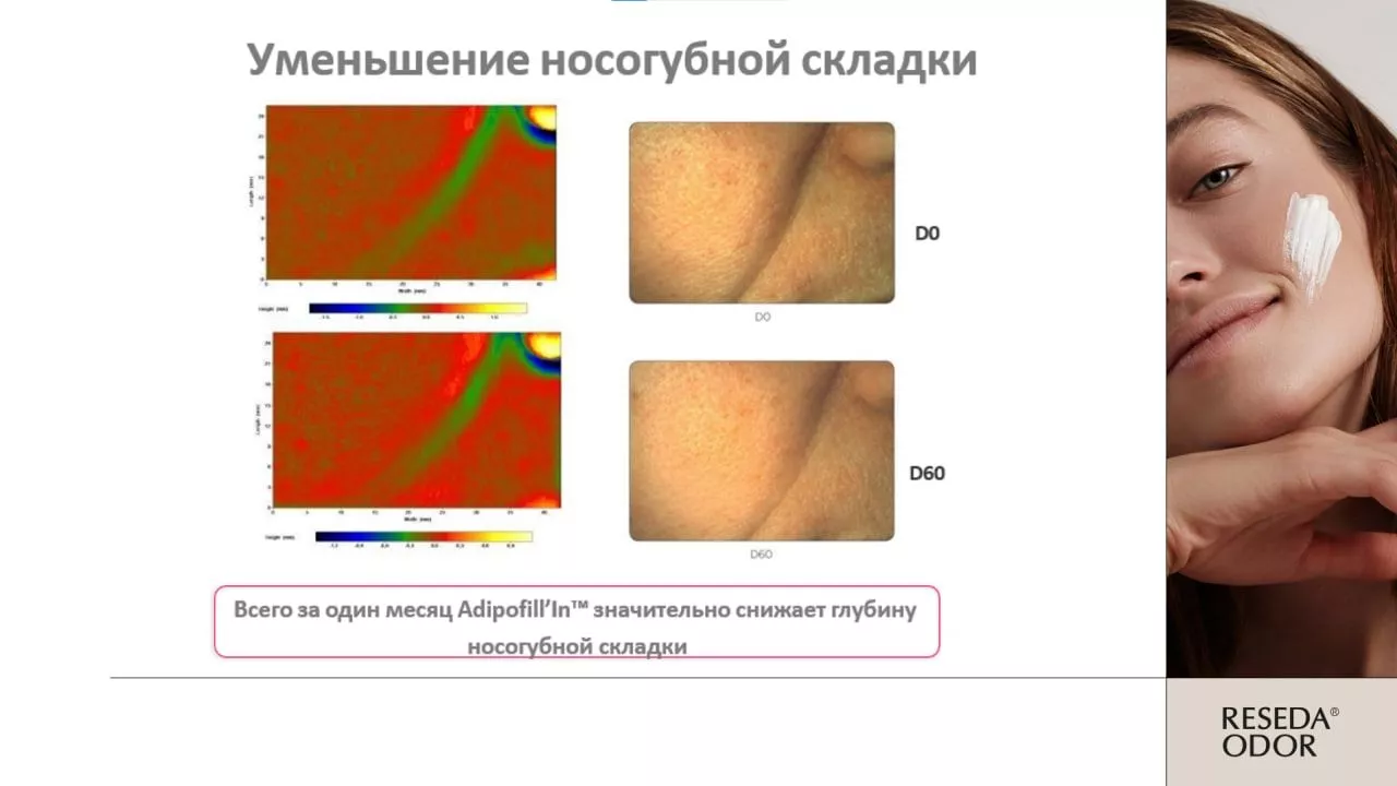 Сыворотка омолаживающая "Mio Control". Rejuvenating Serum "Mio Control" (CLINIC)