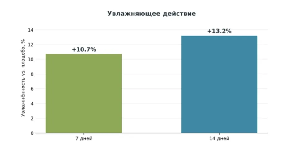 Снимок экрана 2026-10-05 в 18.03.16.png