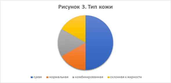 э3.png