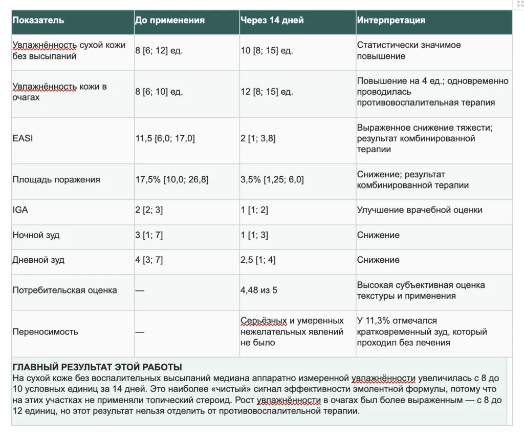 Снимок экрана 2026-10-05 в 17.53.50.png