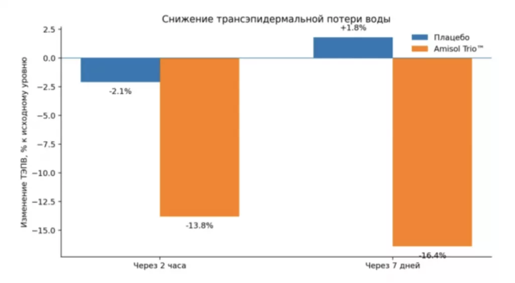 Снимок экрана 2026-08-04 в 19.52.08.png
