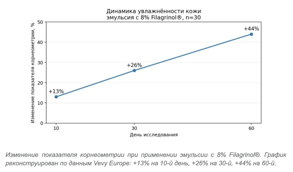 Снимок экрана 2026-09-21 в 21.49.36.png
