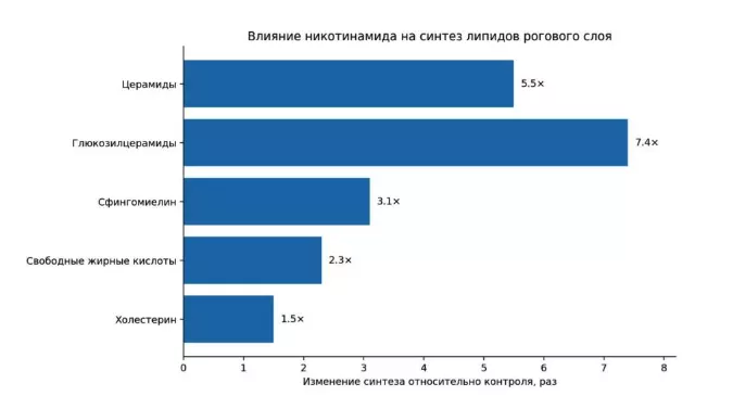 Снимок экрана 2026-08-05 в 19.47.57.png Снимок экрана 2026-08-05 в 19.47.57.png