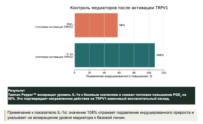 Снимок экрана 2026-08-05 в 20.17.38.png Снимок экрана 2026-08-05 в 20.17.38.png