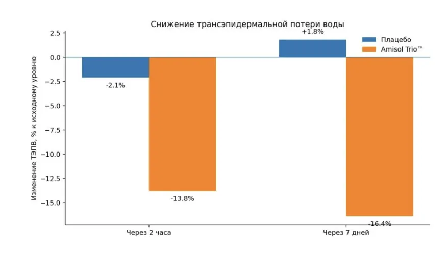 Снимок экрана 2026-09-22 в 16.45.32.png Снимок экрана 2026-09-22 в 16.45.32.png
