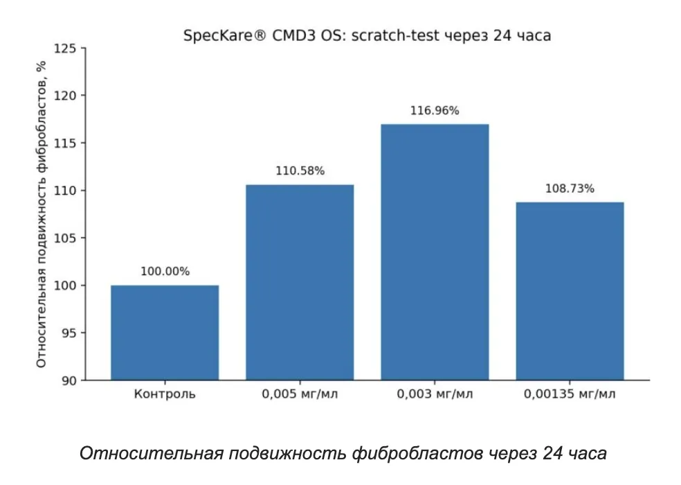 Снимок экрана 2026-10-05 в 17.55.37.png