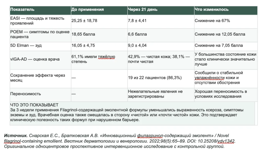 Снимок экрана 2026-09-28 в 16.21.48.png