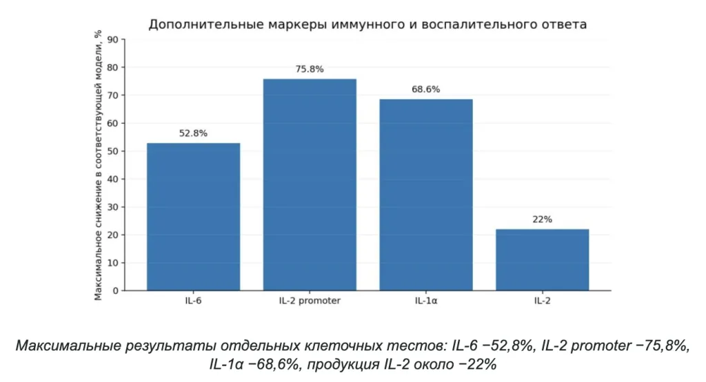 Снимок экрана 2026-09-25 в 21.29.39.png Снимок экрана 2026-09-25 в 21.29.39.png