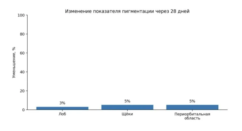 Снимок экрана 2026-09-22 в 16.25.27.png Снимок экрана 2026-09-22 в 16.25.27.png