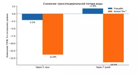 Снимок экрана 2026-08-05 в 19.11.08.png Снимок экрана 2026-08-05 в 19.11.08.png