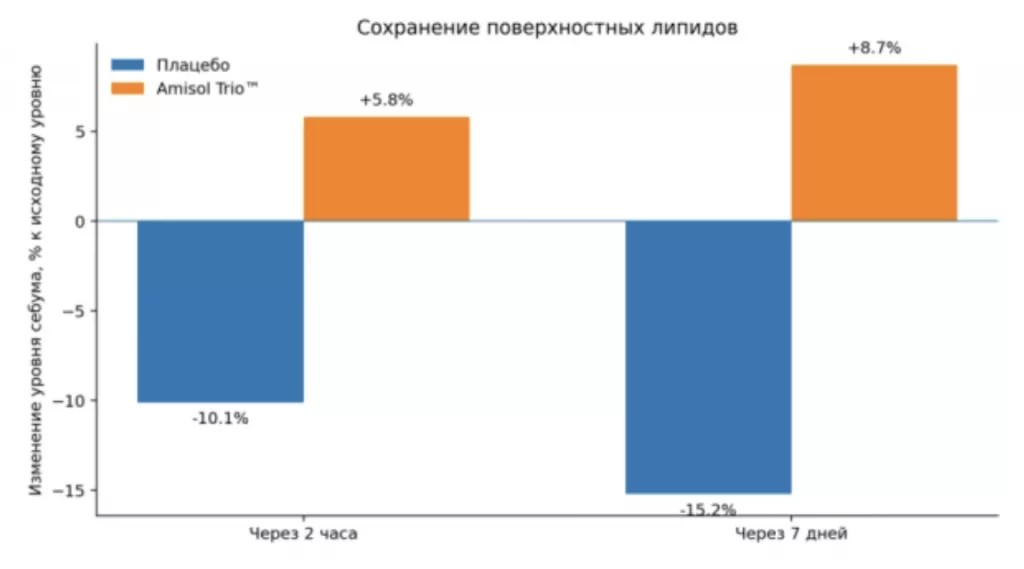 Снимок экрана 2026-08-04 в 19.50.53.png
