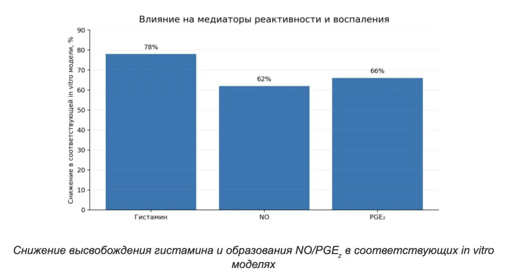 Снимок экрана 2026-09-25 в 21.33.17.png Снимок экрана 2026-09-25 в 21.33.17.png