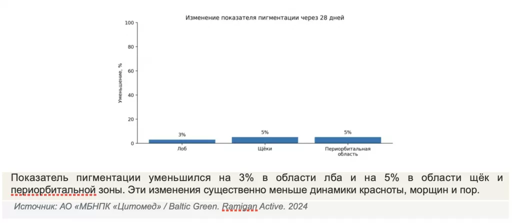 Снимок экрана 2026-08-04 в 20.17.25.png