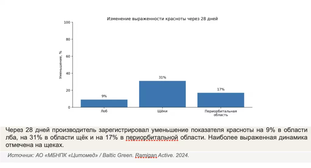 Снимок экрана 2026-08-04 в 20.15.37.png