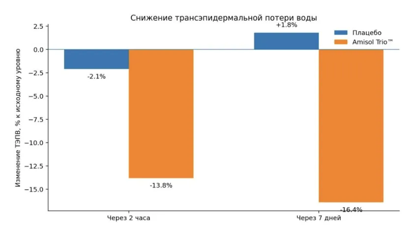Снимок экрана 2026-09-24 в 18.14.33.png Снимок экрана 2026-09-24 в 18.14.33.png