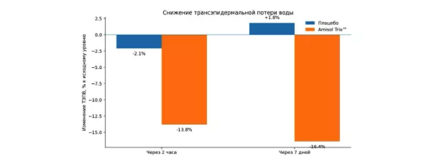 Снимок экрана 2026-08-25 в 20.29.24.png