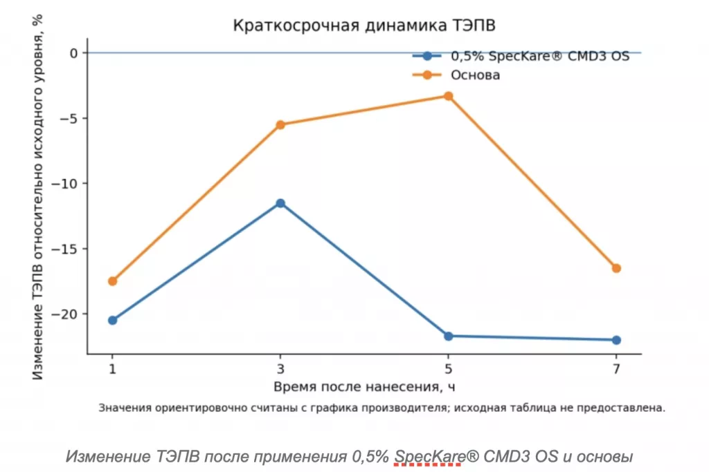 Снимок экрана 2026-08-04 в 19.44.19.png