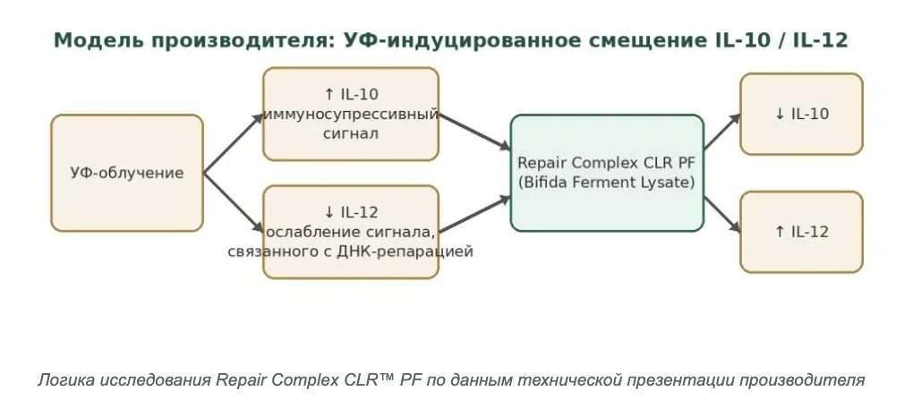 Снимок экрана 2026-10-05 в 19.03.30.png Снимок экрана 2026-10-05 в 19.03.30.png