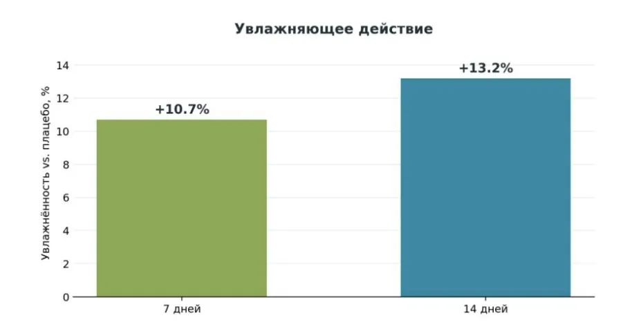Снимок экрана 2026-09-28 в 17.10.36.png