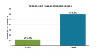 Снимок экрана 2026-08-05 в 20.12.12.png Снимок экрана 2026-08-05 в 20.12.12.png