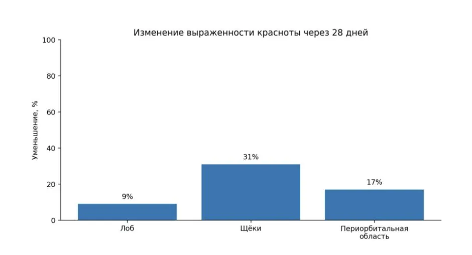 Снимок экрана 2026-09-22 в 16.23.25.png Снимок экрана 2026-09-22 в 16.23.25.png