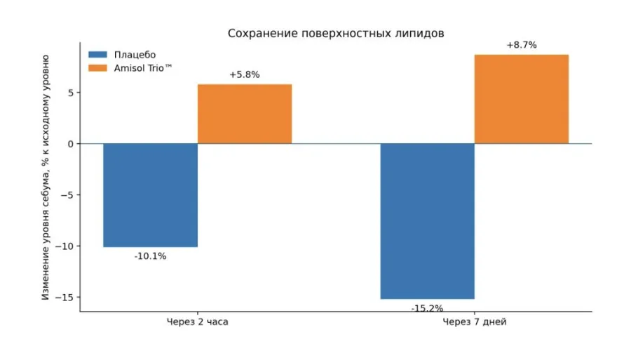 Снимок экрана 2026-09-24 в 18.13.36.png Снимок экрана 2026-09-24 в 18.13.36.png