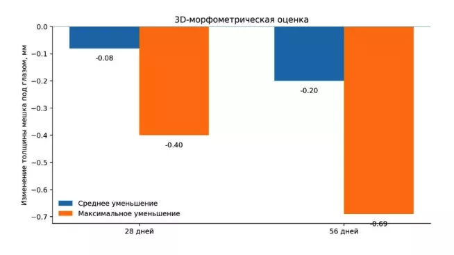 Снимок экрана 2026-08-05 в 19.39.43.png Снимок экрана 2026-08-05 в 19.39.43.png
