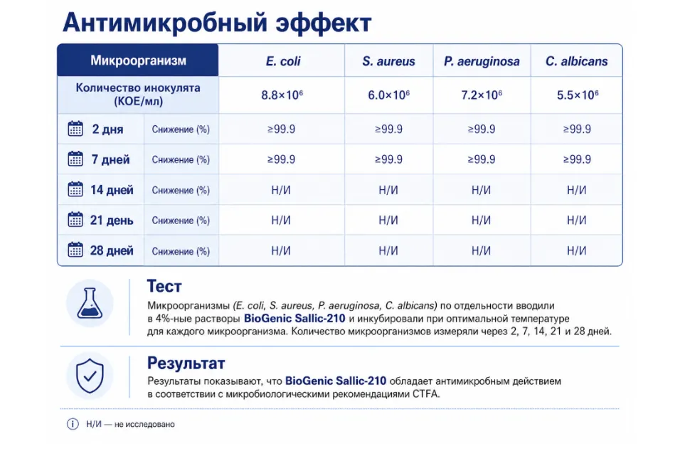 Снимок экрана 2026-09-24 в 18.54.32.png
