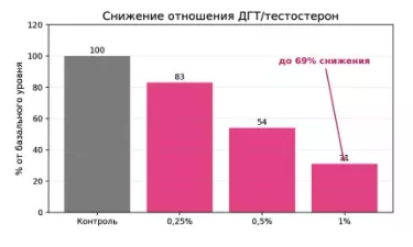 Снимок экрана 2026-08-05 в 17.24.31.png Снимок экрана 2026-08-05 в 17.24.31.png