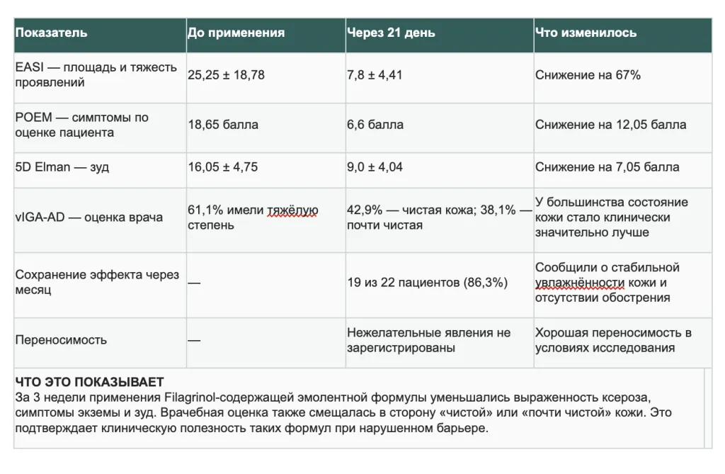 Снимок экрана 2026-10-05 в 17.52.04.png