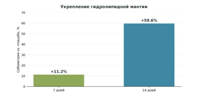 Снимок экрана 2026-10-05 в 19.11.41.png Снимок экрана 2026-10-05 в 19.11.41.png
