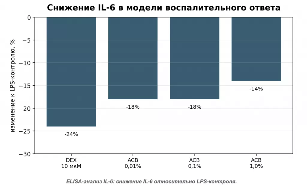 Снимок экрана 2026-07-31 в 20.30.33.png Снимок экрана 2026-07-31 в 20.30.33.png