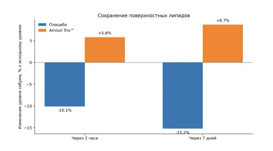 Снимок экрана 2026-09-28 в 17.13.54.png