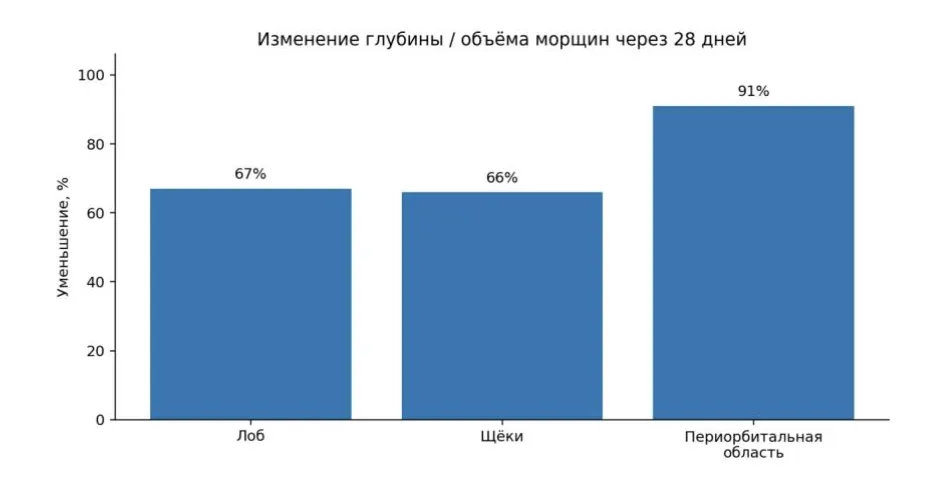 Снимок экрана 2026-09-22 в 16.28.17.png Снимок экрана 2026-09-22 в 16.28.17.png