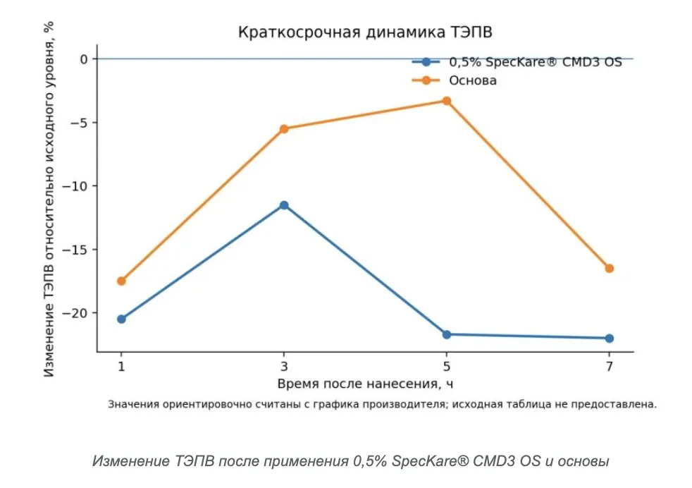 Снимок экрана 2026-10-05 в 17.57.20.png