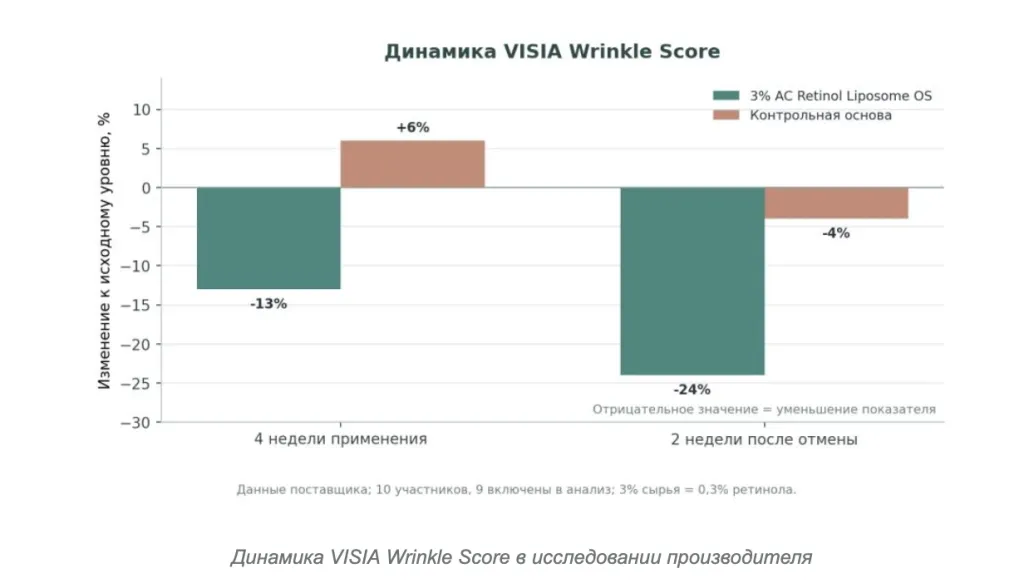 Снимок экрана 2026-09-24 в 17.54.44.png Снимок экрана 2026-09-24 в 17.54.44.png