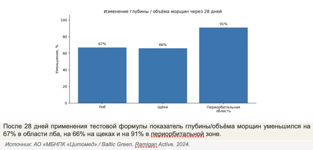 Снимок экрана 2026-08-04 в 20.19.49.png