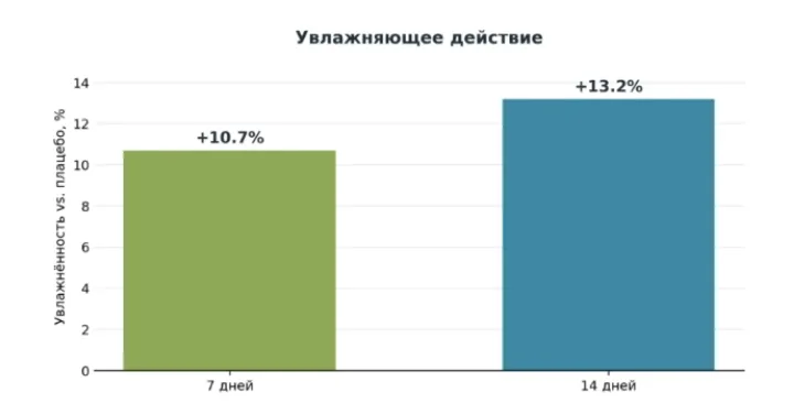 Снимок экрана 2026-10-05 в 19.10.23.png Снимок экрана 2026-10-05 в 19.10.23.png