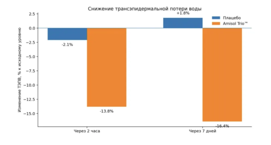 Снимок экрана 2026-10-05 в 18.08.01.png
