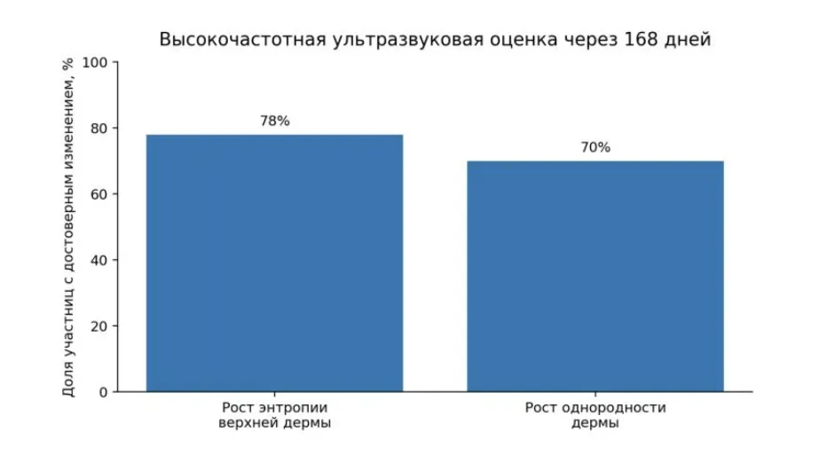 Снимок экрана 2026-10-05 в 18.38.19.png Снимок экрана 2026-10-05 в 18.38.19.png