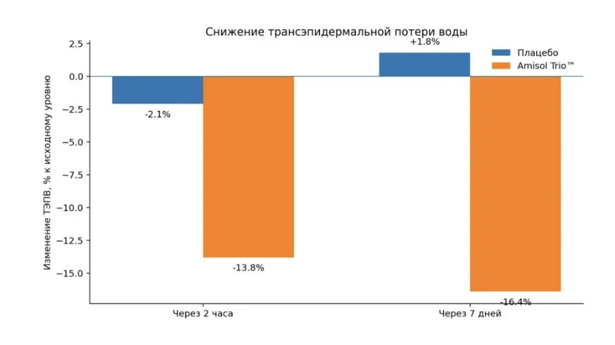 Снимок экрана 2026-09-28 в 17.14.40.png