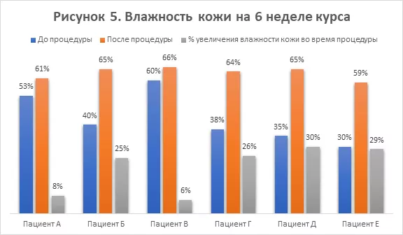э5.png