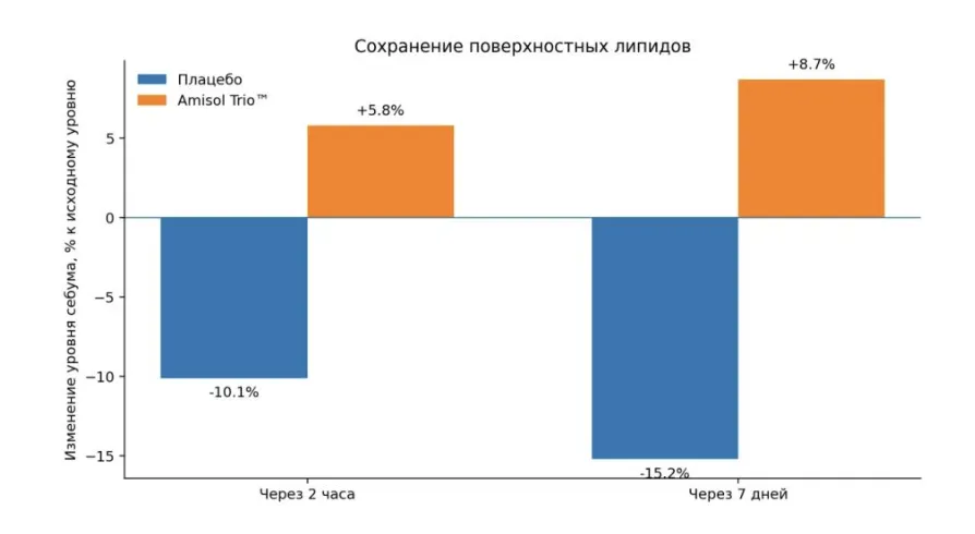 Снимок экрана 2026-09-22 в 16.44.14.png Снимок экрана 2026-09-22 в 16.44.14.png