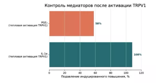 Снимок экрана 2026-08-05 в 18.50.50.png Снимок экрана 2026-08-05 в 18.50.50.png