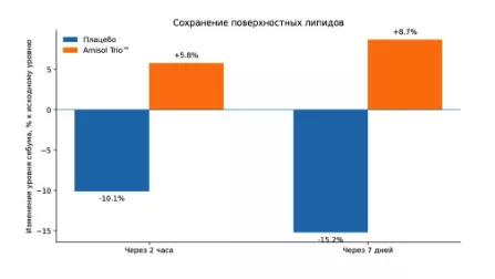 Снимок экрана 2026-08-05 в 19.10.02.png Снимок экрана 2026-08-05 в 19.10.02.png