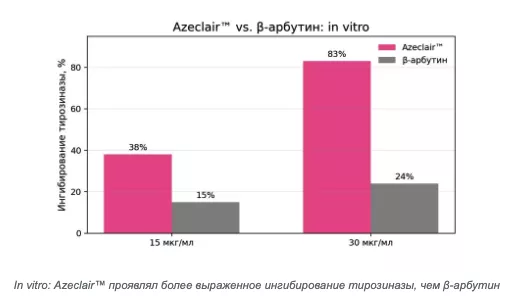 Снимок экрана 2026-08-05 в 17.33.48.png Снимок экрана 2026-08-05 в 17.33.48.png