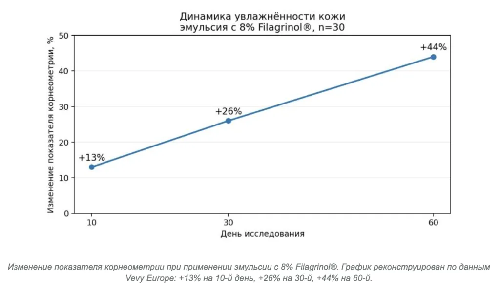 Снимок экрана 2026-09-28 в 16.16.30.png