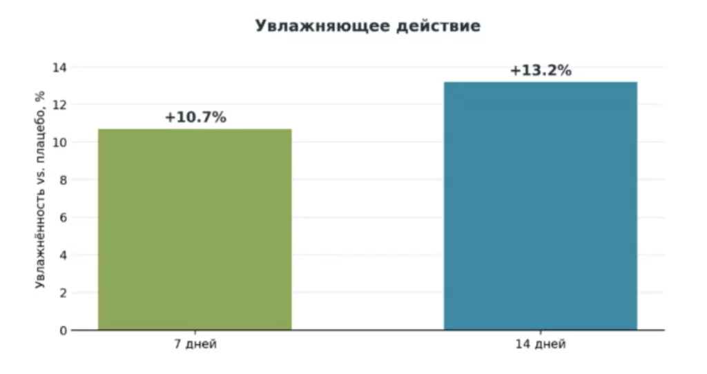 Снимок экрана 2026-08-04 в 20.01.37.png